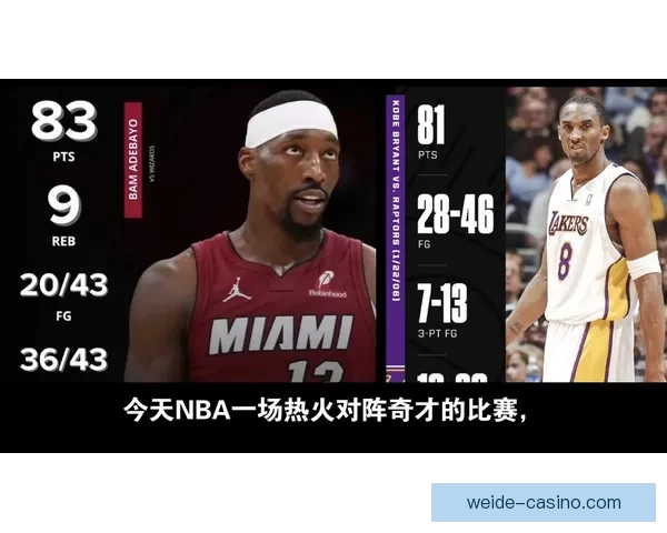 小波特誓言打破阿德巴约纪录守护科比荣耀